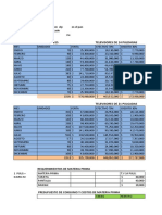 Presupuesto de Ventas CLASE