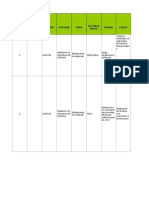 Matriz de Cubierta