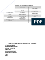 Ministerios Retiro Kerigmatico Renacer Fundacion