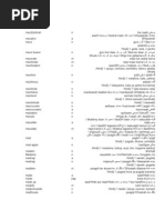 Download English Urdu Hindi Part3 by sunni aamil spiritual healer SN48770759 doc pdf