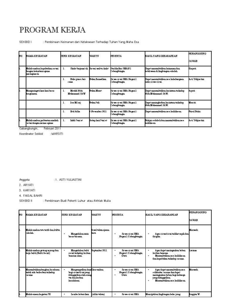 Program Kerja Pembinaan Siswa SMA | PDF