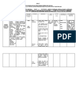 Proyecto Transversal Medio Ambiente