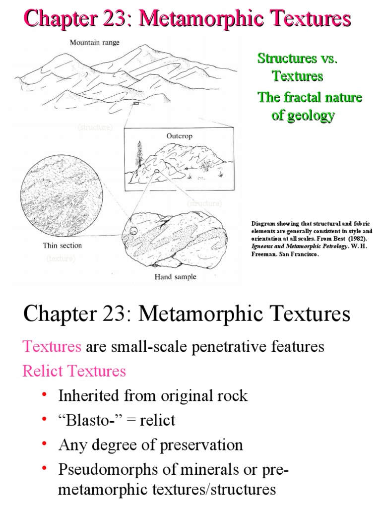 CH 23a Met Textures 1 | PDF | Dislocation | Materials Science