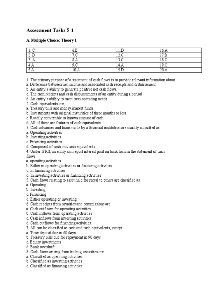 Assessment Tasks 51 A. Multiple Choice Theory 1 PDF Cash And