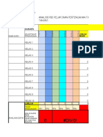 Analisis PBD 2020