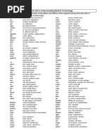 Anatomical Terminology