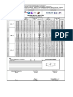 Resume of Core Drill Test: Note: - Average Asphalt Thickness of All Stations CM - Specification CM