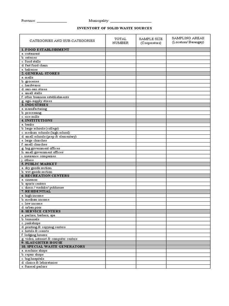 Inventory of Solid Waste Sources | PDF