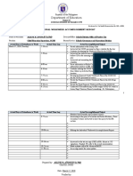 Department of Education: Individual Workweek Accomplishment Report