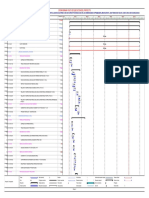 01 Cronograma Programado PDF