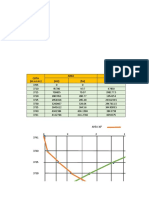 Calculo de Embalse