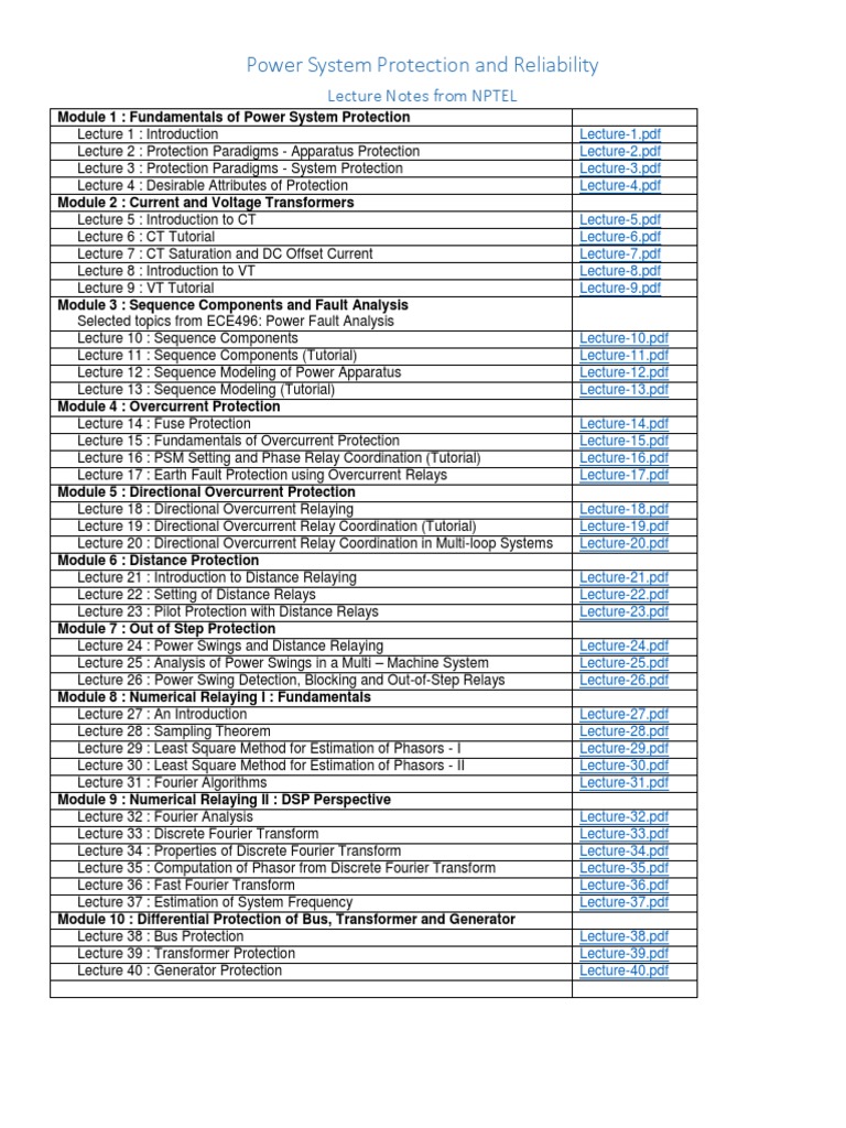Power System Protection and Reliability Lecture Notes From NPTEL PDF