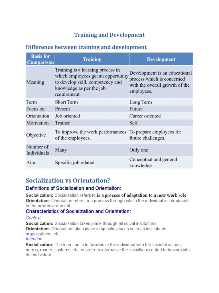 Training and Development Difference Between Training and Development ...