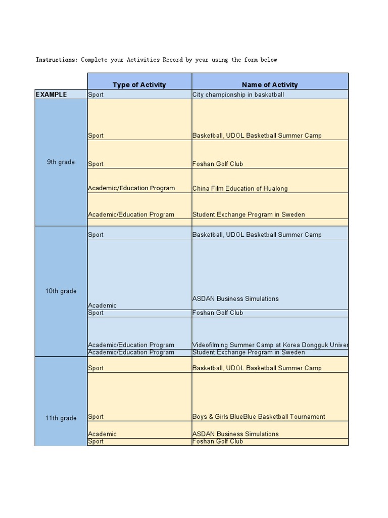 Student Activities Record Overview | PDF | Competition | International ...