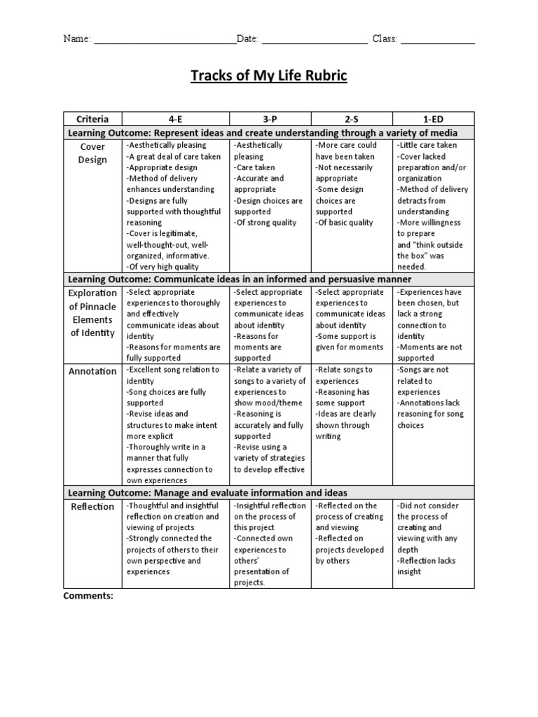 Tracks of My Life Rubric V | PDF | Rubric (Academic) | Applied Psychology