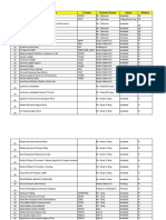 SAP tasks and modules report