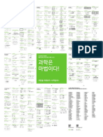 네이버과학 수학포스터 대한수학회