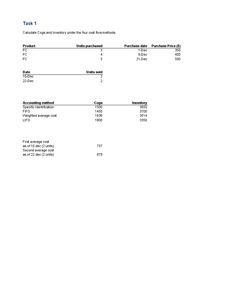 Cost Flow Methods Analysis | PDF | Business Economics | Financial Economics