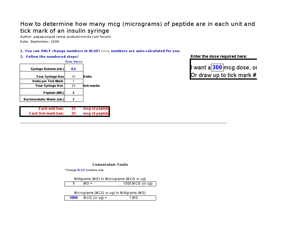 peptide tirzepatide calculator Tirzepatide Reconstitution Guide