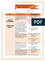 GONZALES LearningStyleMultipleIntelligence