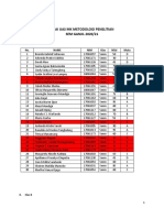 Nilai Uas MK Metodologi Penelitian 2020