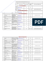 Approval Course For A1 PDF