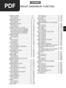 Perodua Myvi Wiring Diagrams PDF