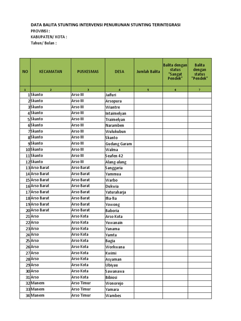 Data Stunting Yang Harus Di Isi THN 2019 | PDF