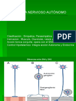 Sistema Nerviosos Autonomo PDF