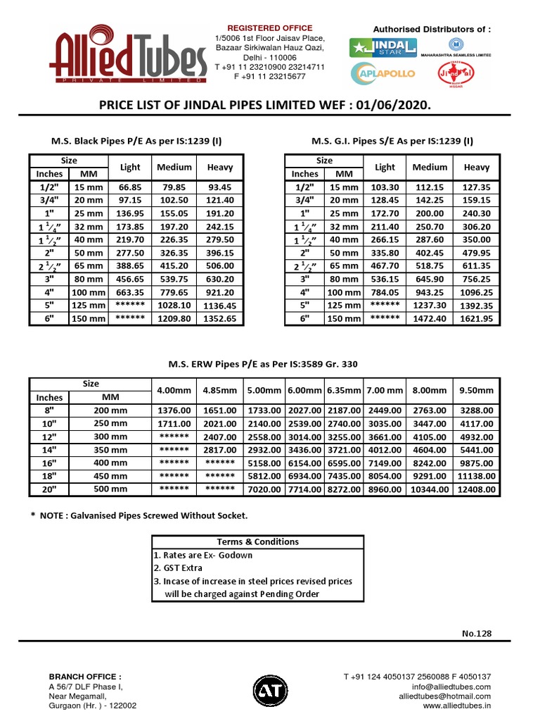 Jindal Pipes Price List 2020 | PDF | Building Engineering | Building ...