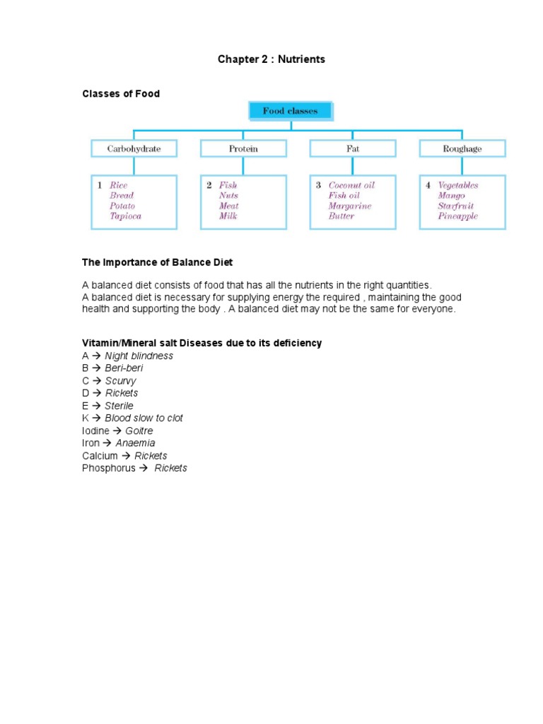 Nutrients and Balanced Diet Essentials | PDF