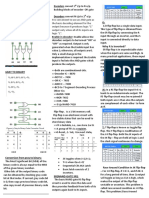 Lab Viva Notes