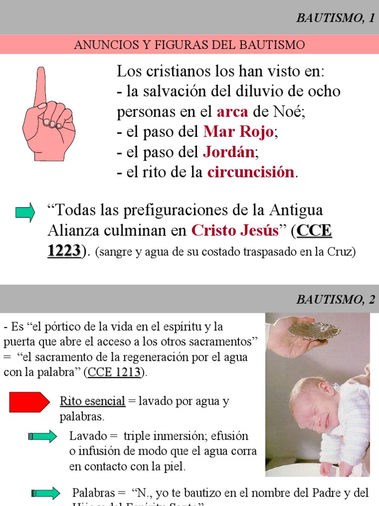 Elementos y Significado del Bautismo | PDF | Bautismo | Sacramentos
