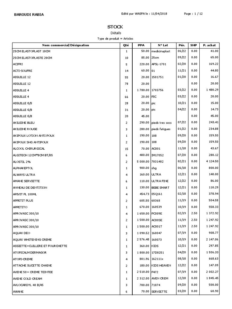 Articles 18 Pdf