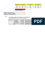 Jadwal Ujian Sipencatar