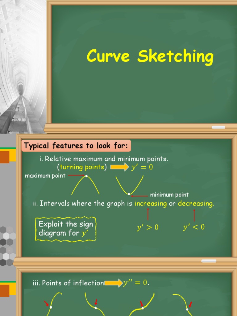 Curve Sketching PDF Maxima And Minima Discrete Mathematics