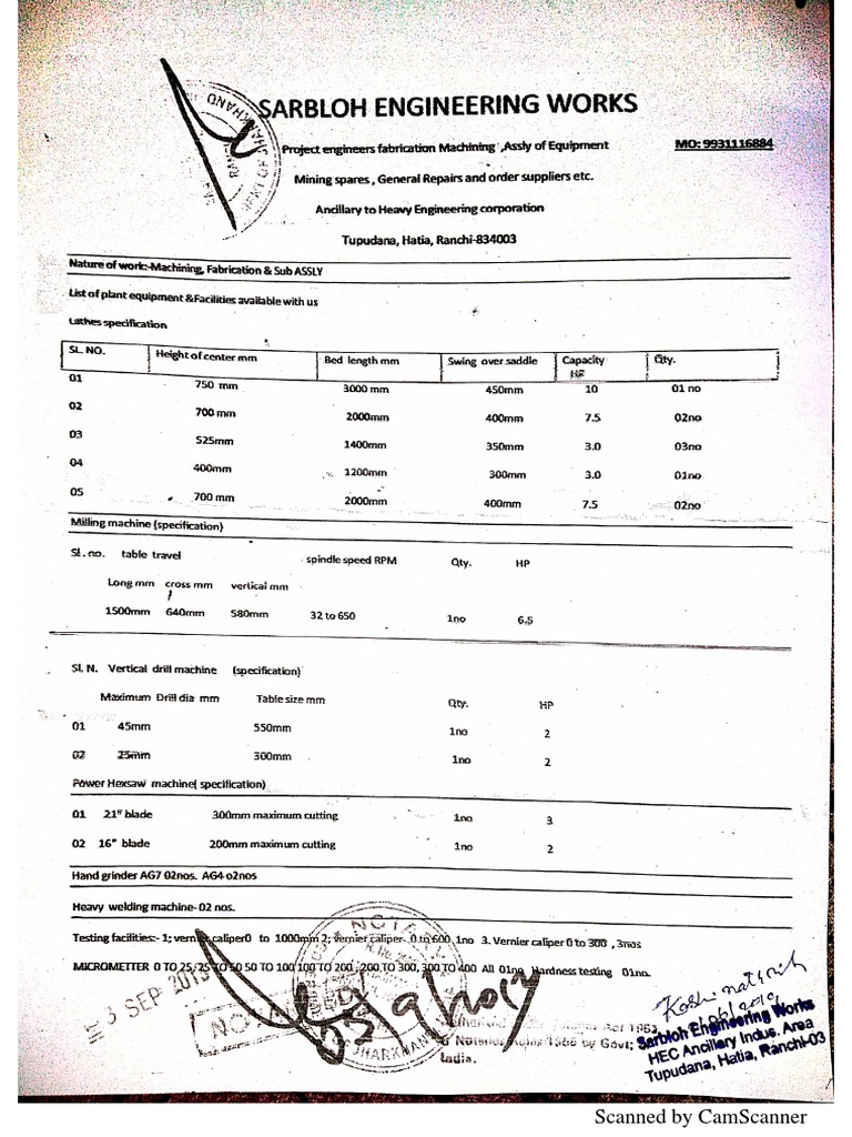 Facility Self Attest 1 Notrized PDF