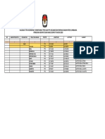 Empang Koordinat Sekertariat PPK Dan PPS