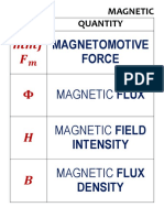 P1 PDF