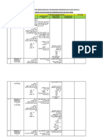 RPT PENJAJARAN PISLAM THUN 5 2020 (5)