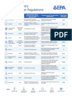 npwdr_complete_table.pdf