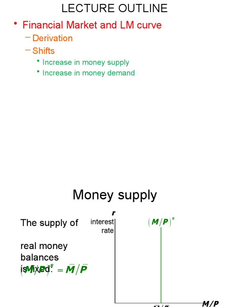 Understanding the LM Curve Dynamics | PDF | Demand For Money | Money Supply