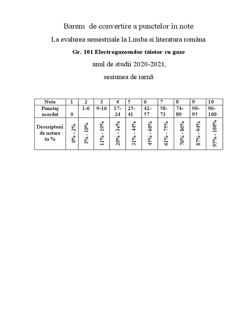 Barem de convertire a punctelor n note pdf