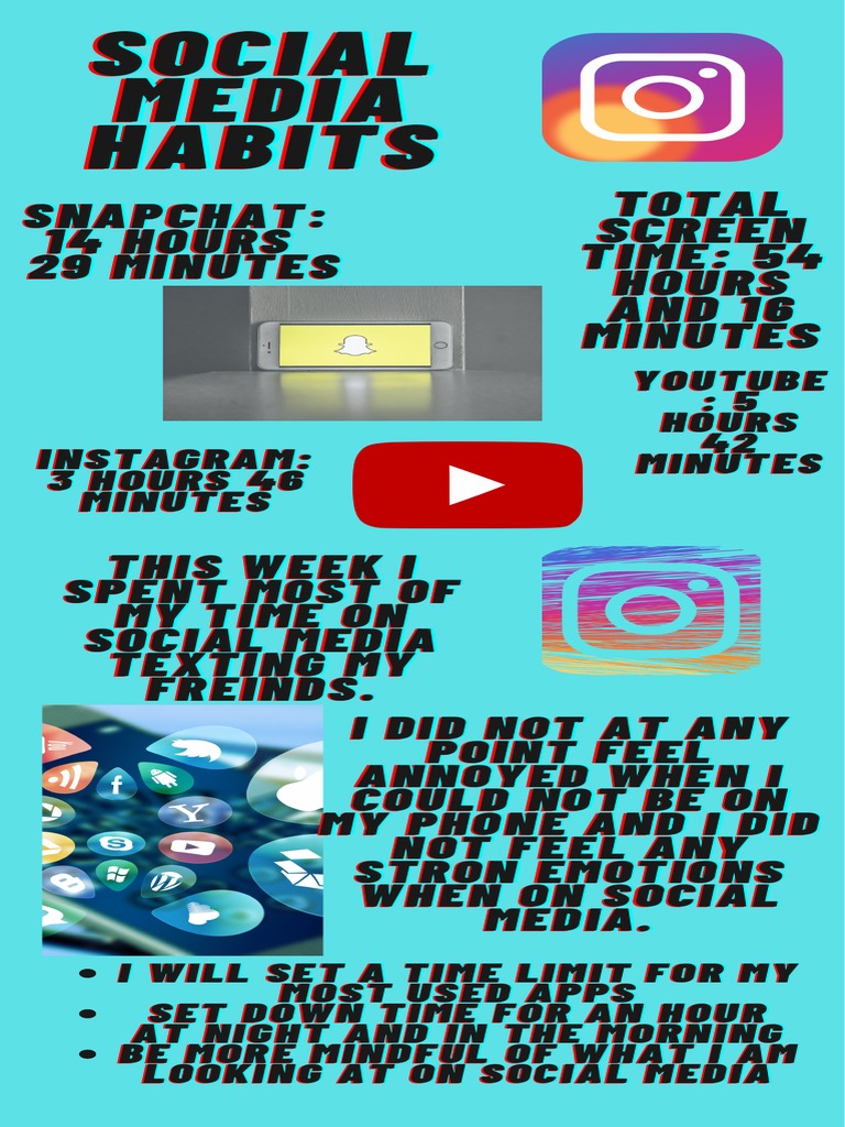 Social Media Habits PDF