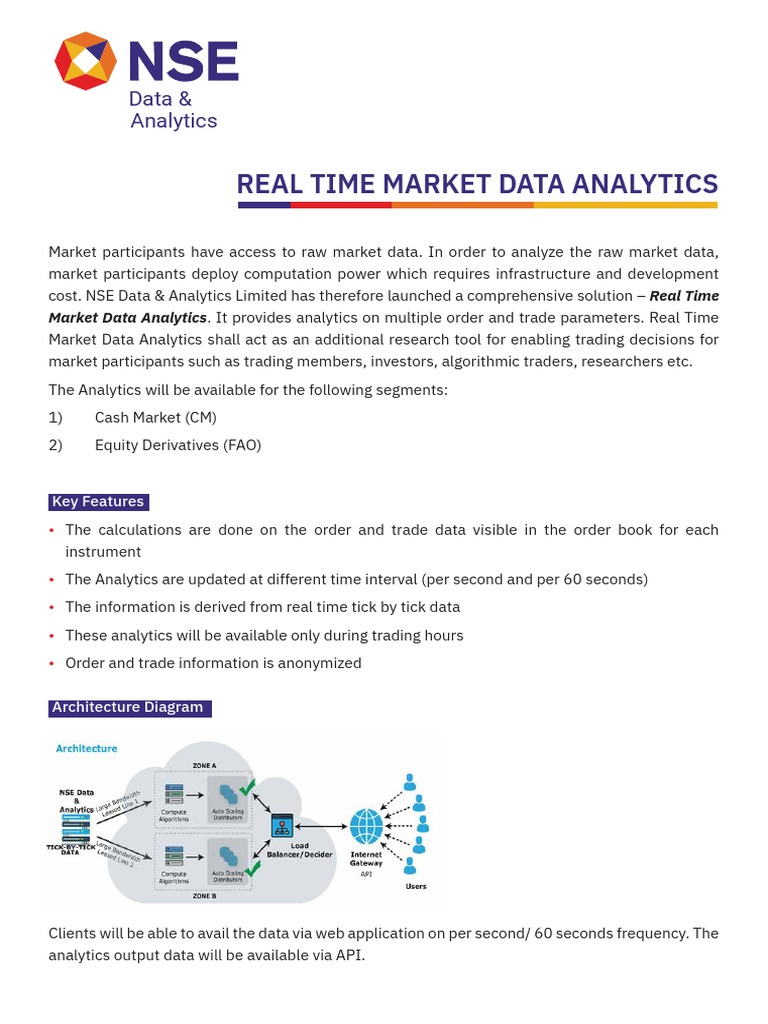 Real Time Market Data Analytics Brochure PDF Real Time Computing Analytics