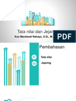 Tata Nilai Dan Jejaring