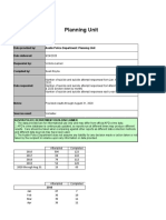 Planning Unit: Data Provided By: Austin Police Department: Planning Unit Date Delivered: Requested By: Compiled by