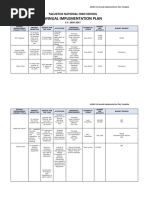 SIP Annex 10 - Annual Implementation Plan Edited