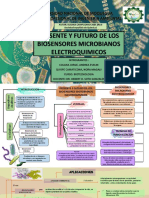Presente y Futuro de Los Biosensores Microbianos Electroquimicos-2020
