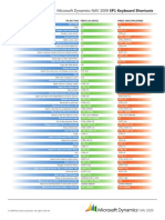 microsoft-dynamics-nav-navision-billentyu-kombinaciok.pdf